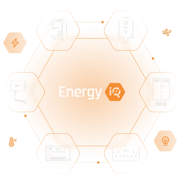 Energy iQ | Vision iQ™ Wireless Energy Management System | Clearworld
