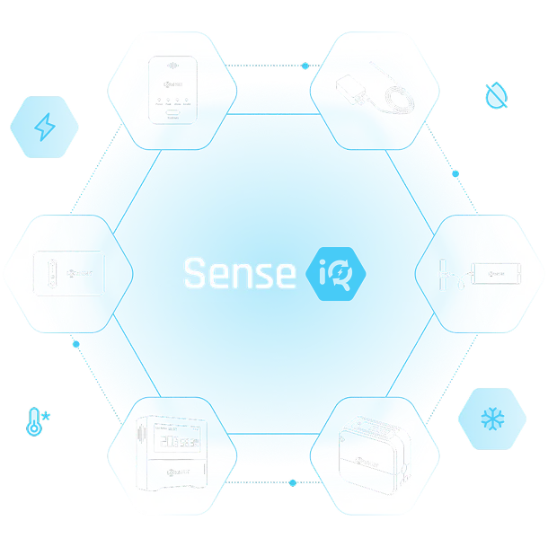 Sense iQ | Vision iQ™ Wireless Energy Management System | Clearworld