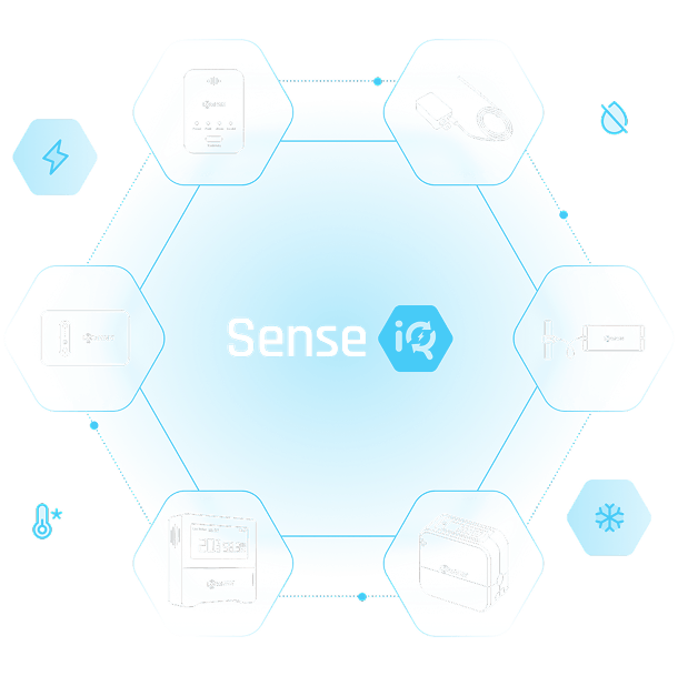 Digital mockup of Sense IQ devices