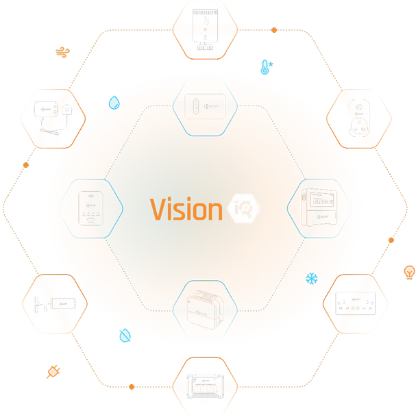 Vision iQ™ | Wireless Energy Control for Multi-Site Estates | Clearworld